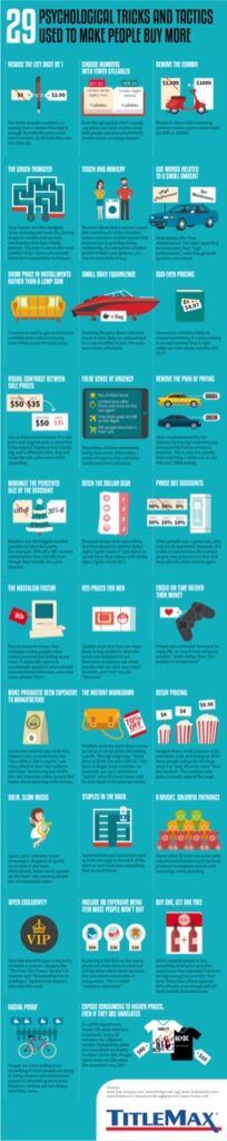 Useful Tips To Make Your Customers Buy More